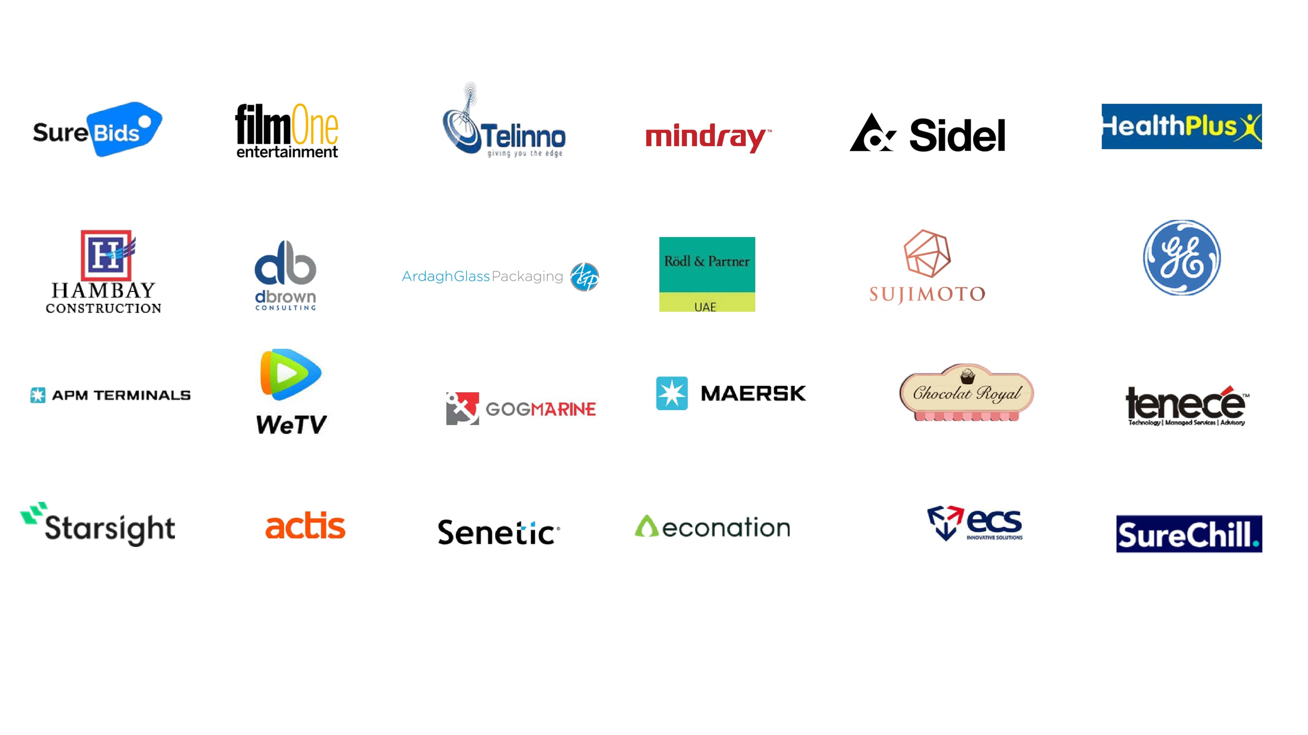 Trusted brands
